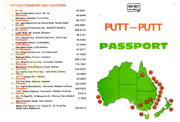 1983 Putt Putt Course Locations